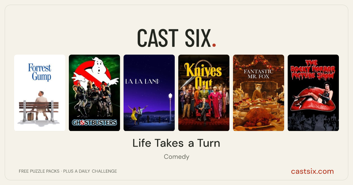 Life Takes a Turn: a Cast Six movie puzzle. Six movie posters in a row: Forrest Gump, Ghostbusters, La La Land, Knives Out, Fantastic Mr. Fox, The Rocky Horror Picture Show. Six movies, six categories, three checks. Free to play at castsix.com.