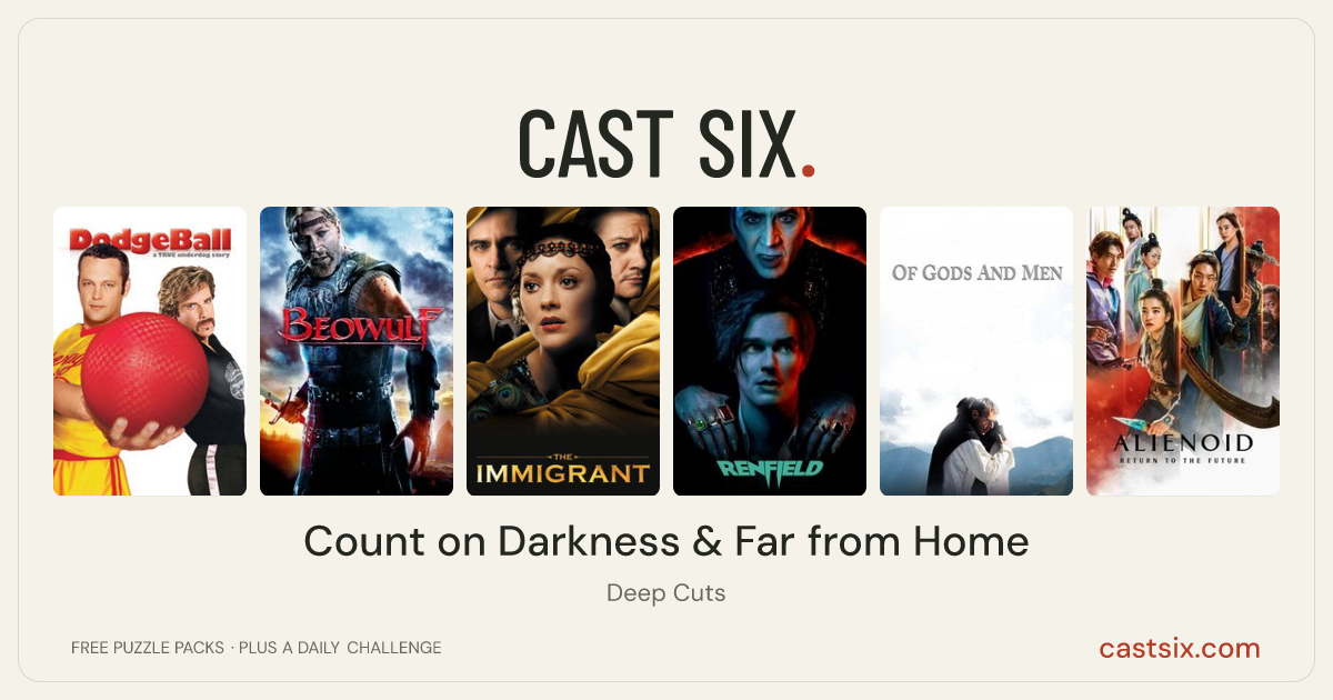 Count on Darkness & Far from Home: a Cast Six movie puzzle. Six movie posters in a row: DodgeBall: A True Underdog Story, Beowulf, The Immigrant, Renfield, Of Gods and Men, Alienoid: Return to the Future. Six movies, six categories, three checks. Free to play at castsix.com.