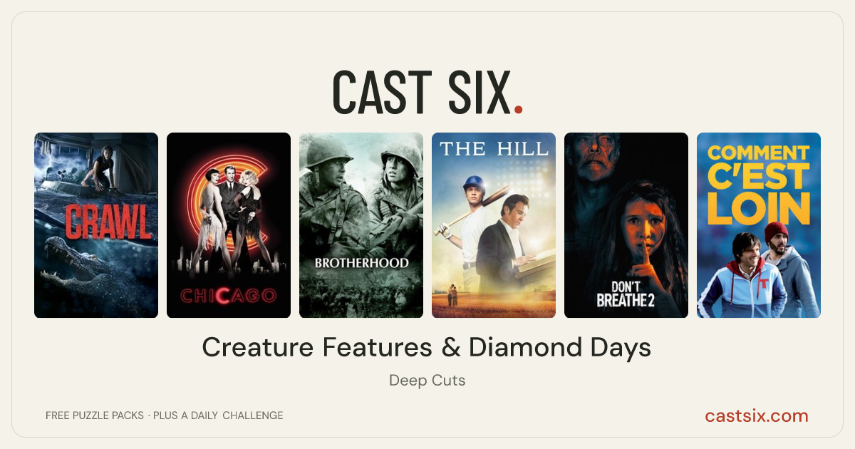 Creature Features & Diamond Days: a Cast Six movie puzzle. Six movie posters in a row: Crawl, Chicago, Tae Guk Gi: The Brotherhood of War, The Hill, Don't Breathe 2, Comment c'est loin. Six movies, six categories, three checks. Free to play at castsix.com.