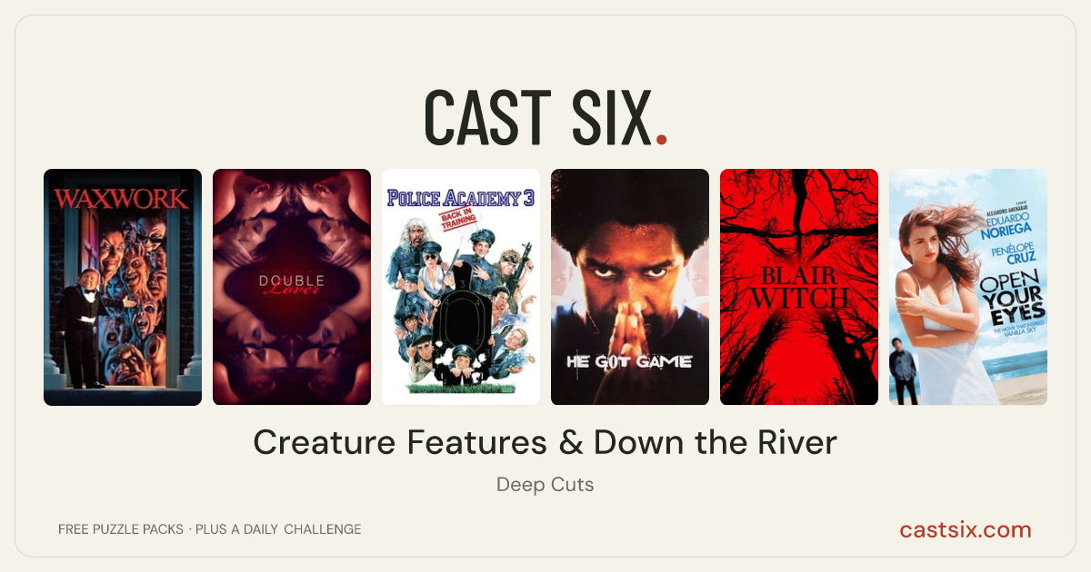Creature Features & Down the River: a Cast Six movie puzzle. Six movie posters in a row: Waxwork, Double Lover, Police Academy 3: Back in Training, He Got Game, Blair Witch, Open Your Eyes. Six movies, six categories, three checks. Free to play at castsix.com.