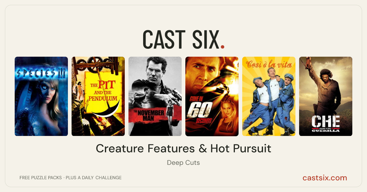 Creature Features & Hot Pursuit: a Cast Six movie puzzle. Six movie posters in a row: Species III, The Pit and the Pendulum, The November Man, Gone in Sixty Seconds, That's Life, Che: Part Two. Six movies, six categories, three checks. Free to play at castsix.com.