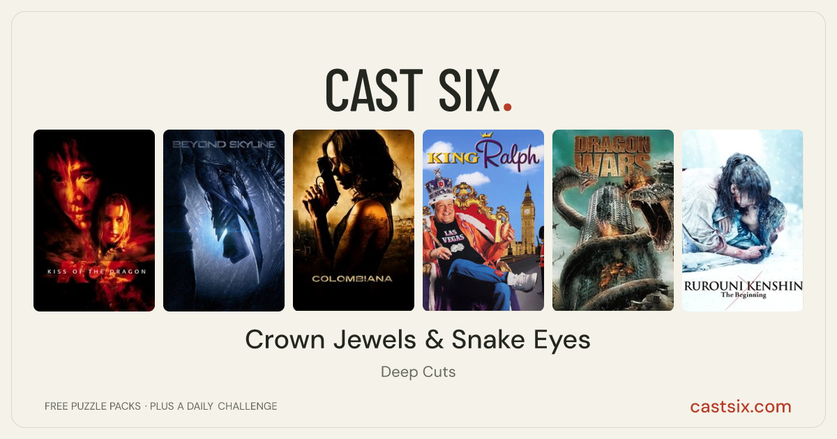 Crown Jewels & Snake Eyes: a Cast Six movie puzzle. Six movie posters in a row: Kiss of the Dragon, Beyond Skyline, Colombiana, King Ralph, Dragon Wars: D-War, Rurouni Kenshin: The Beginning. Six movies, six categories, three checks. Free to play at castsix.com.