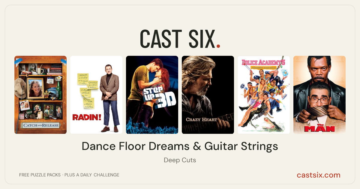 Dance Floor Dreams & Guitar Strings: a Cast Six movie puzzle. Six movie posters in a row: Catch and Release, Penny Pincher!, Step Up 3D, Crazy Heart, Police Academy 5: Assignment Miami Beach, The Man. Six movies, six categories, three checks. Free to play at castsix.com.