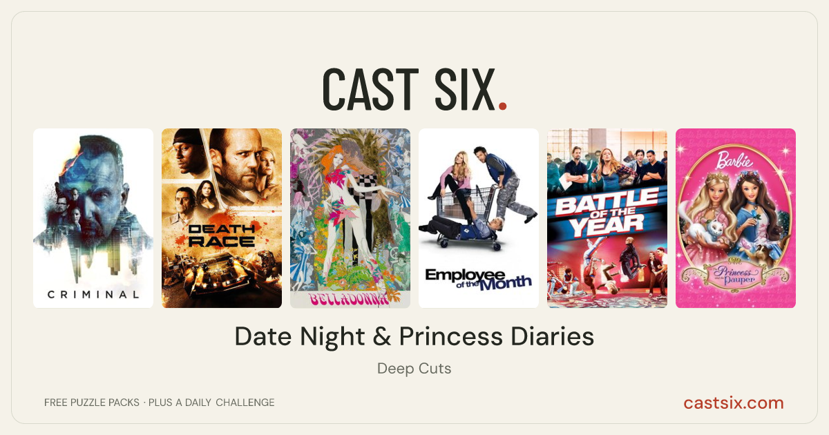 Date Night & Princess Diaries: a Cast Six movie puzzle. Six movie posters in a row: Criminal, Death Race, Belladonna of Sadness, Employee of the Month, Battle of the Year, Barbie as The Princess & the Pauper. Six movies, six categories, three checks. Free to play at castsix.com.