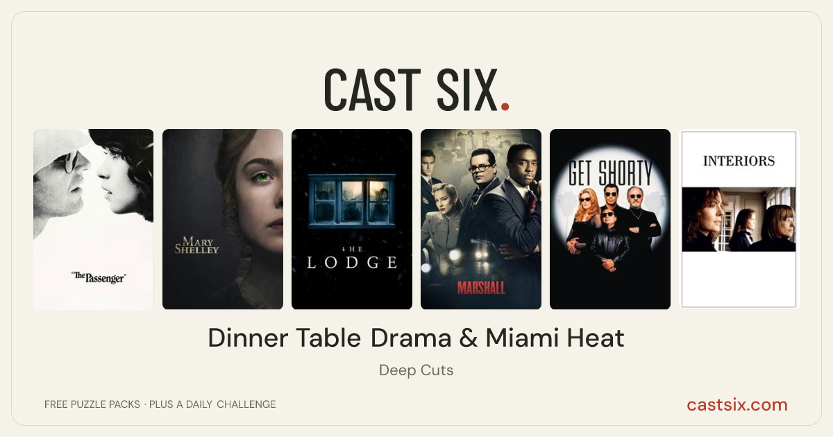 Dinner Table Drama & Miami Heat: a Cast Six movie puzzle. Six movie posters in a row: The Passenger, Mary Shelley, The Lodge, Marshall, Get Shorty, Interiors. Six movies, six categories, three checks. Free to play at castsix.com.
