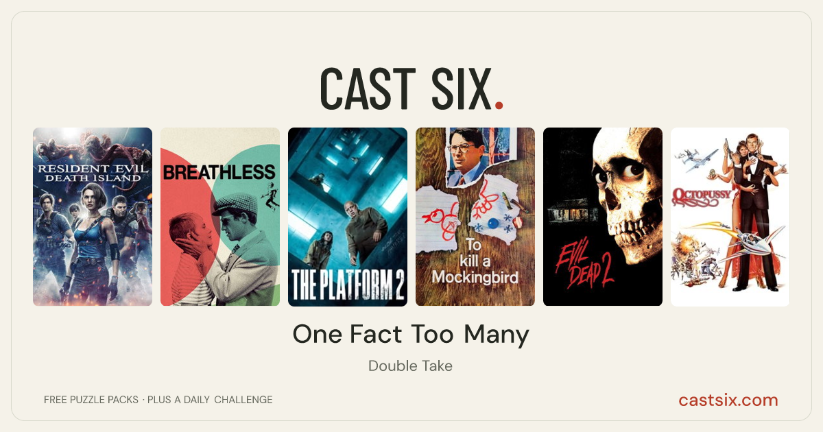One Fact Too Many: a Cast Six movie puzzle. Six movie posters in a row: Resident Evil: Death Island, Breathless, The Platform 2, To Kill a Mockingbird, Evil Dead II, Octopussy. Six movies, six categories, three checks. Free to play at castsix.com.