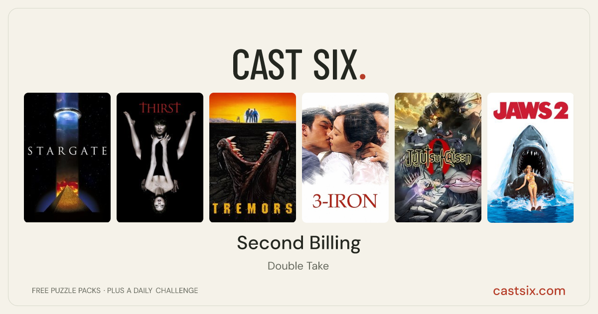 Second Billing: a Cast Six movie puzzle. Six movie posters in a row: Stargate, Thirst, Tremors, 3-Iron, Jujutsu Kaisen 0, Jaws 2. Six movies, six categories, three checks. Free to play at castsix.com.