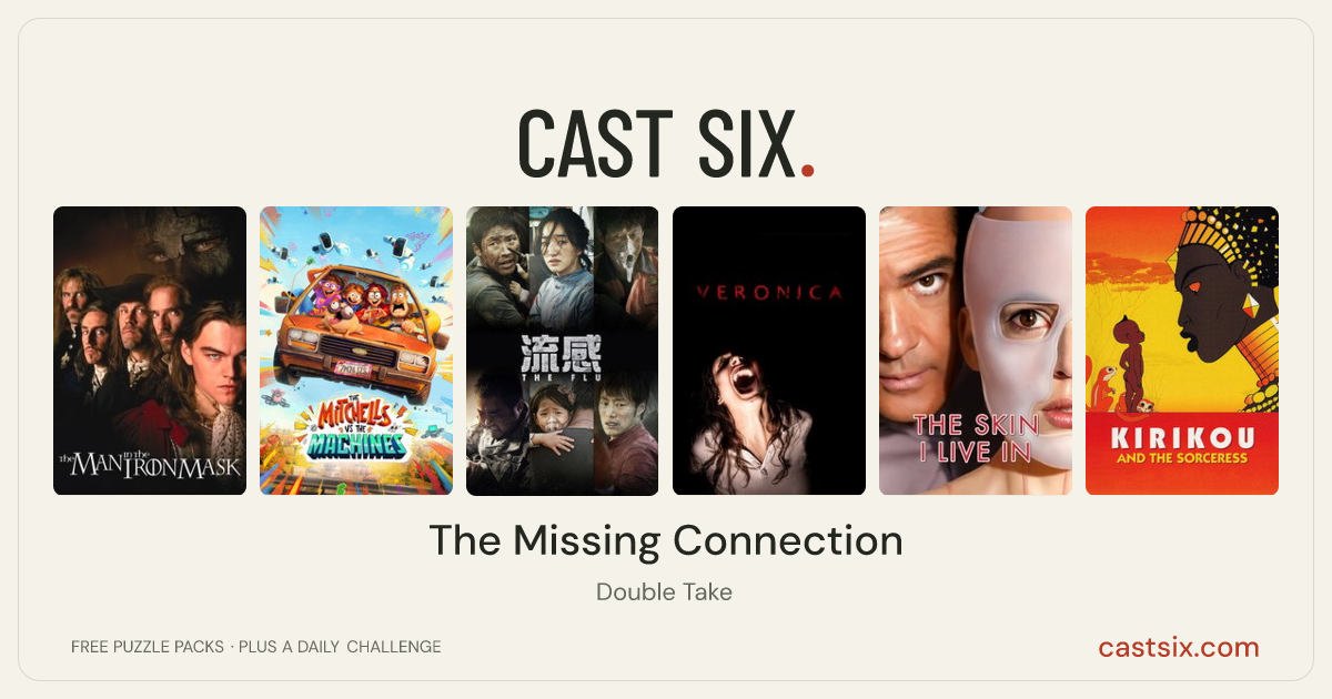 The Missing Connection: a Cast Six movie puzzle. Six movie posters in a row: The Man in the Iron Mask, The Mitchells vs. the Machines, The Flu, Veronica, The Skin I Live In, Kirikou and the Sorceress. Six movies, six categories, three checks. Free to play at castsix.com.