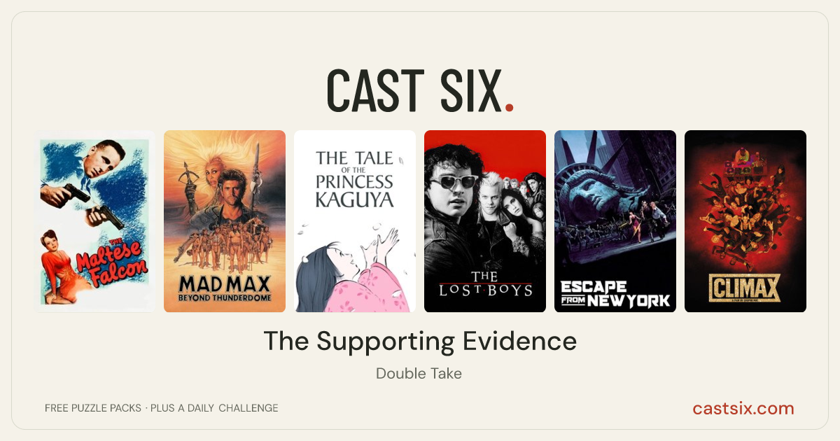 The Supporting Evidence: a Cast Six movie puzzle. Six movie posters in a row: The Maltese Falcon, Mad Max Beyond Thunderdome, The Tale of The Princess Kaguya, The Lost Boys, Escape from New York, Climax. Six movies, six categories, three checks. Free to play at castsix.com.
