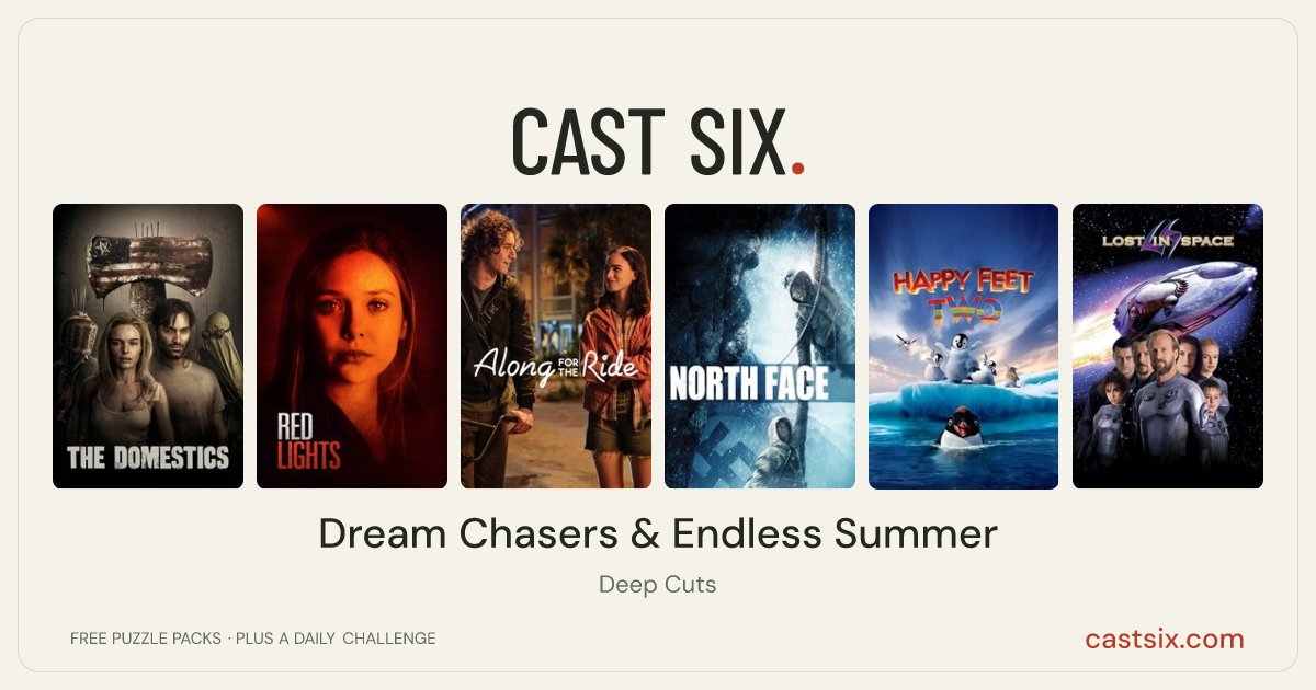 Dream Chasers & Endless Summer: a Cast Six movie puzzle. Six movie posters in a row: The Domestics, Red Lights, Along for the Ride, North Face, Happy Feet Two, Lost in Space. Six movies, six categories, three checks. Free to play at castsix.com.