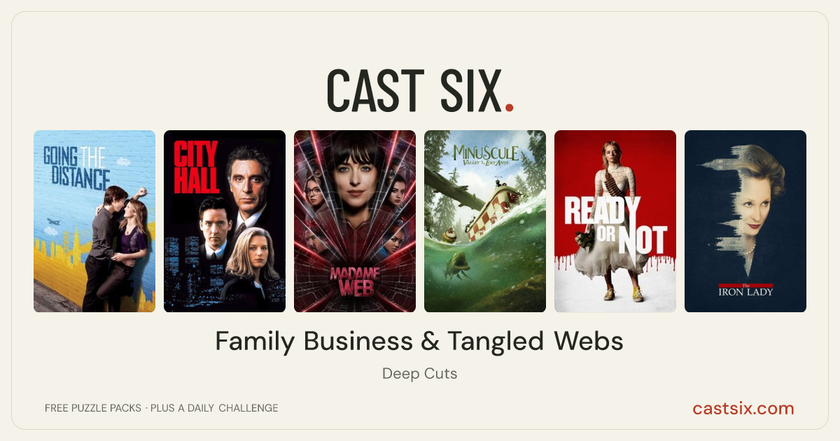 Family Business & Tangled Webs: a Cast Six movie puzzle. Six movie posters in a row: Going the Distance, City Hall, Madame Web, Minuscule: Valley of the Lost Ants, Ready or Not, The Iron Lady. Six movies, six categories, three checks. Free to play at castsix.com.