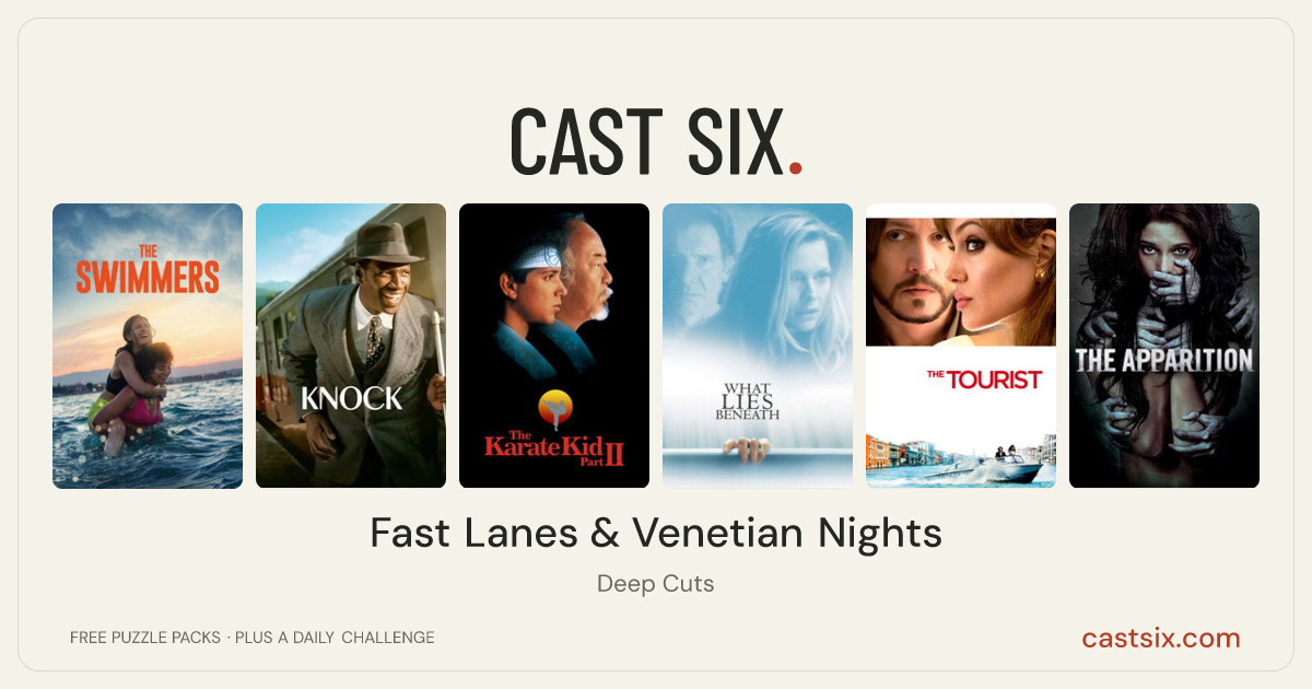 Fast Lanes & Venetian Nights: a Cast Six movie puzzle. Six movie posters in a row: The Swimmers, Knock, The Karate Kid Part II, What Lies Beneath, The Tourist, The Apparition. Six movies, six categories, three checks. Free to play at castsix.com.