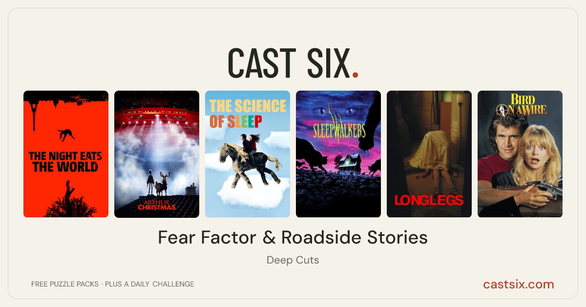 Fear Factor & Roadside Stories: a Cast Six movie puzzle. Six movie posters in a row: The Night Eats the World, Arthur Christmas, The Science of Sleep, Sleepwalkers, Longlegs, Bird on a Wire. Six movies, six categories, three checks. Free to play at castsix.com.