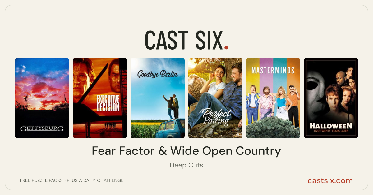 Fear Factor & Wide Open Country: a Cast Six movie puzzle. Six movie posters in a row: Gettysburg, Executive Decision, Goodbye Berlin, A Perfect Pairing, Masterminds, Halloween H20: 20 Years Later. Six movies, six categories, three checks. Free to play at castsix.com.