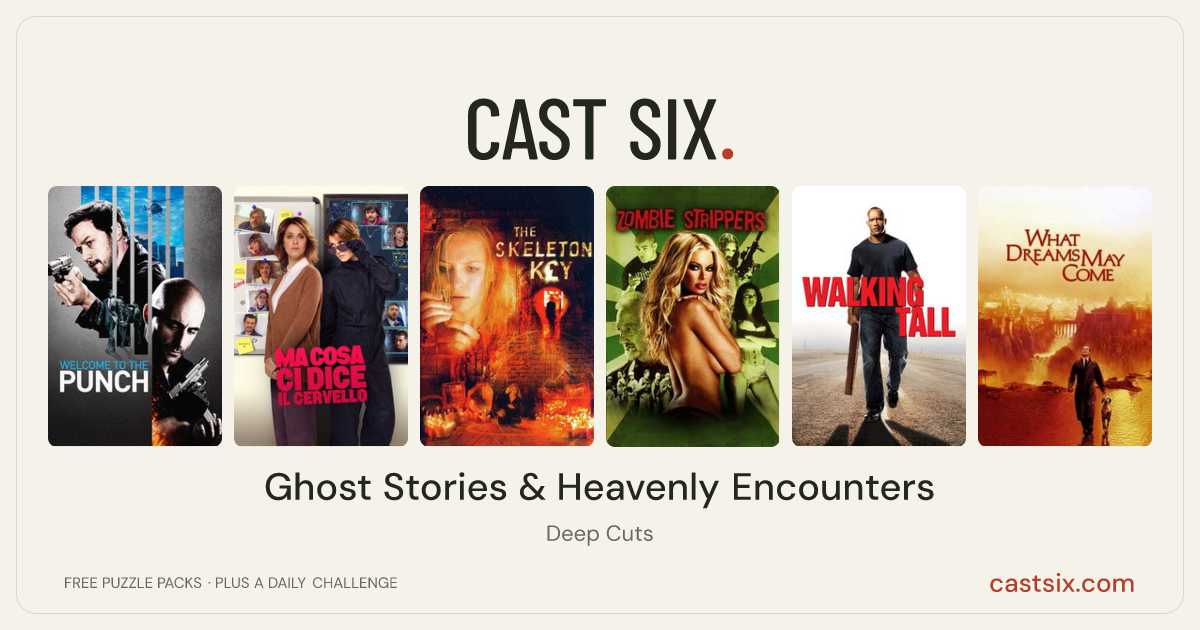 Ghost Stories & Heavenly Encounters: a Cast Six movie puzzle. Six movie posters in a row: Welcome to the Punch, Don't Stop Me Now, The Skeleton Key, Zombie Strippers!, Walking Tall, What Dreams May Come. Six movies, six categories, three checks. Free to play at castsix.com.