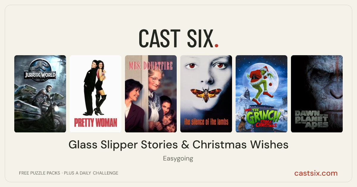 Glass Slipper Stories & Christmas Wishes: a Cast Six movie puzzle. Six movie posters in a row: Jurassic World, Pretty Woman, Mrs. Doubtfire, The Silence of the Lambs, How the Grinch Stole Christmas, Dawn of the Planet of the Apes. Six movies, six categories, three checks. Free to play at castsix.com.