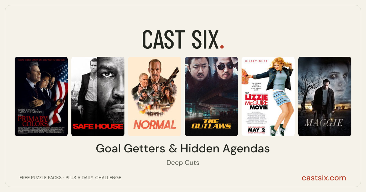Goal Getters & Hidden Agendas: a Cast Six movie puzzle. Six movie posters in a row: Primary Colors, Safe House, Normal, The Outlaws, The Lizzie McGuire Movie, Maggie. Six movies, six categories, three checks. Free to play at castsix.com.