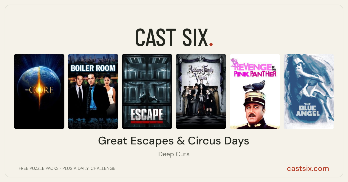 Great Escapes & Circus Days: a Cast Six movie puzzle. Six movie posters in a row: The Core, Boiler Room, Escape Plan, Addams Family Values, Revenge of the Pink Panther, The Blue Angel. Six movies, six categories, three checks. Free to play at castsix.com.