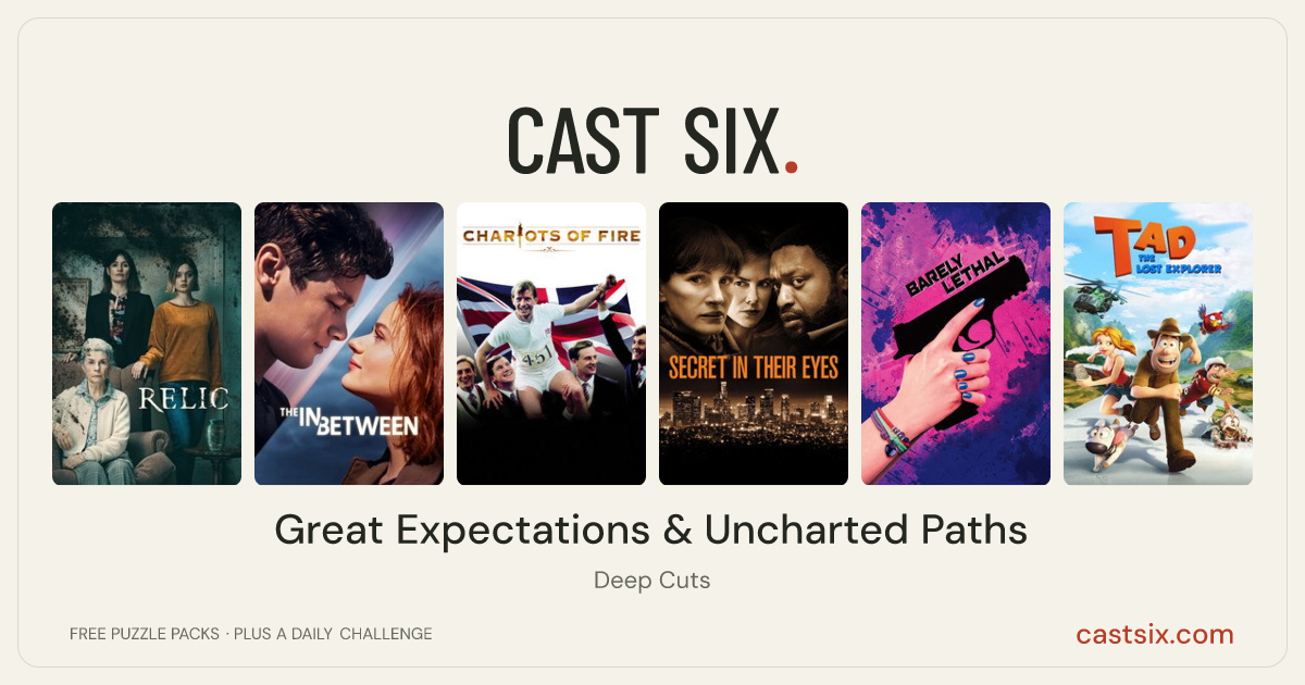 Great Expectations & Uncharted Paths: a Cast Six movie puzzle. Six movie posters in a row: Relic, The In Between, Chariots of Fire, Secret in Their Eyes, Barely Lethal, Tad, the Lost Explorer. Six movies, six categories, three checks. Free to play at castsix.com.