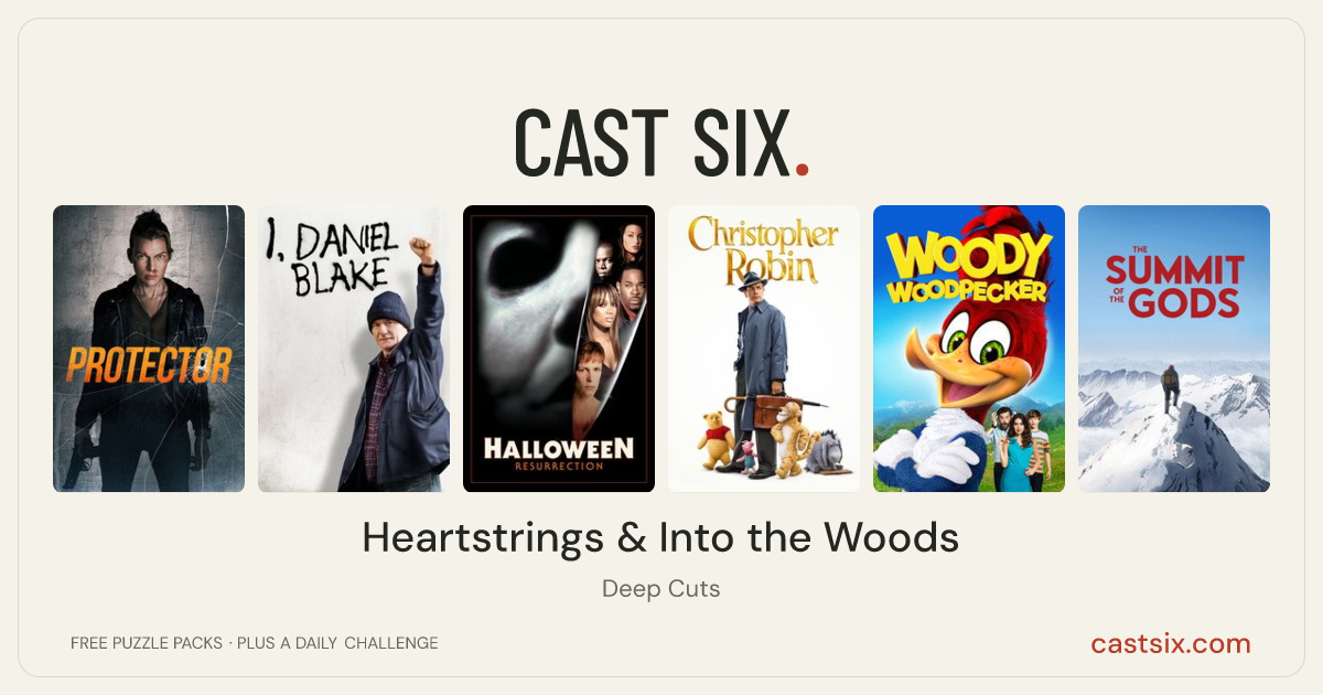 Heartstrings & Into the Woods: a Cast Six movie puzzle. Six movie posters in a row: Protector, I, Daniel Blake, Halloween: Resurrection, Christopher Robin, Woody Woodpecker, The Summit of the Gods. Six movies, six categories, three checks. Free to play at castsix.com.