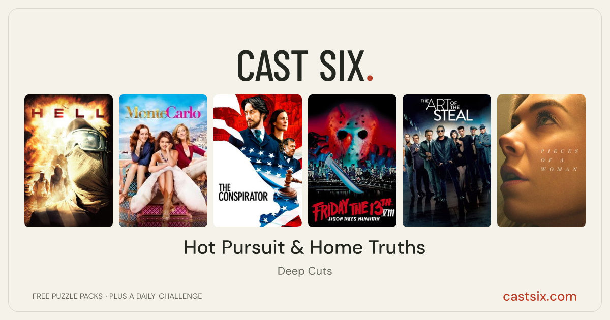 Hot Pursuit & Home Truths: a Cast Six movie puzzle. Six movie posters in a row: Hell, Monte Carlo, The Conspirator, Friday the 13th Part VIII: Jason Takes Manhattan, The Art of the Steal, Pieces of a Woman. Six movies, six categories, three checks. Free to play at castsix.com.