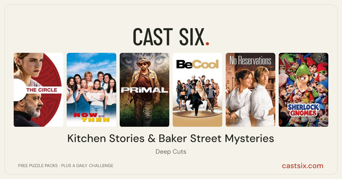 Kitchen Stories & Baker Street Mysteries: a Cast Six movie puzzle. Six movie posters in a row: The Circle, Now and Then, Primal, Be Cool, No Reservations, Sherlock Gnomes. Six movies, six categories, three checks. Free to play at castsix.com.