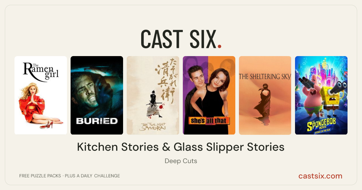 Kitchen Stories & Glass Slipper Stories: a Cast Six movie puzzle. Six movie posters in a row: The Ramen Girl, Buried, The Twilight Samurai, She's All That, The Sheltering Sky, The SpongeBob Movie: Sponge on the Run. Six movies, six categories, three checks. Free to play at castsix.com.