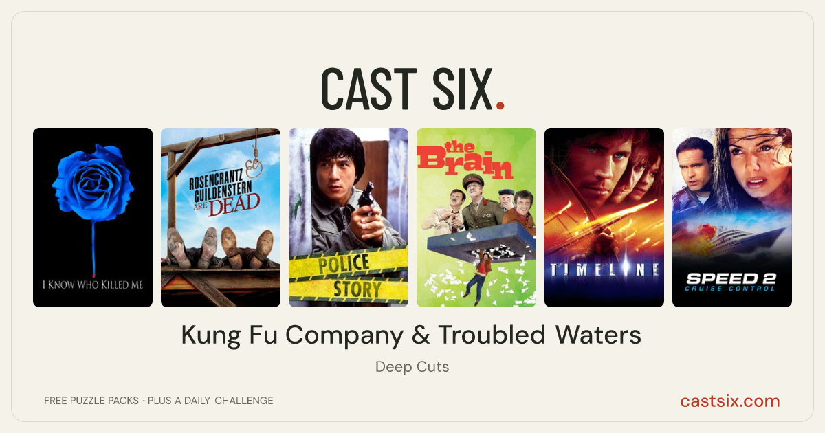 Kung Fu Company & Troubled Waters: a Cast Six movie puzzle. Six movie posters in a row: I Know Who Killed Me, Rosencrantz & Guildenstern Are Dead, Police Story, The Brain, Timeline, Speed 2: Cruise Control. Six movies, six categories, three checks. Free to play at castsix.com.