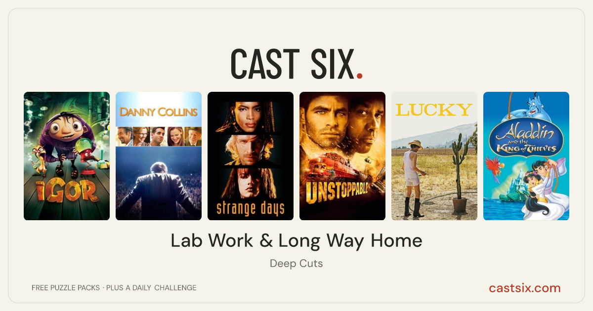 Lab Work & Long Way Home: a Cast Six movie puzzle. Six movie posters in a row: Igor, Danny Collins, Strange Days, Unstoppable, Lucky, Aladdin and the King of Thieves. Six movies, six categories, three checks. Free to play at castsix.com.