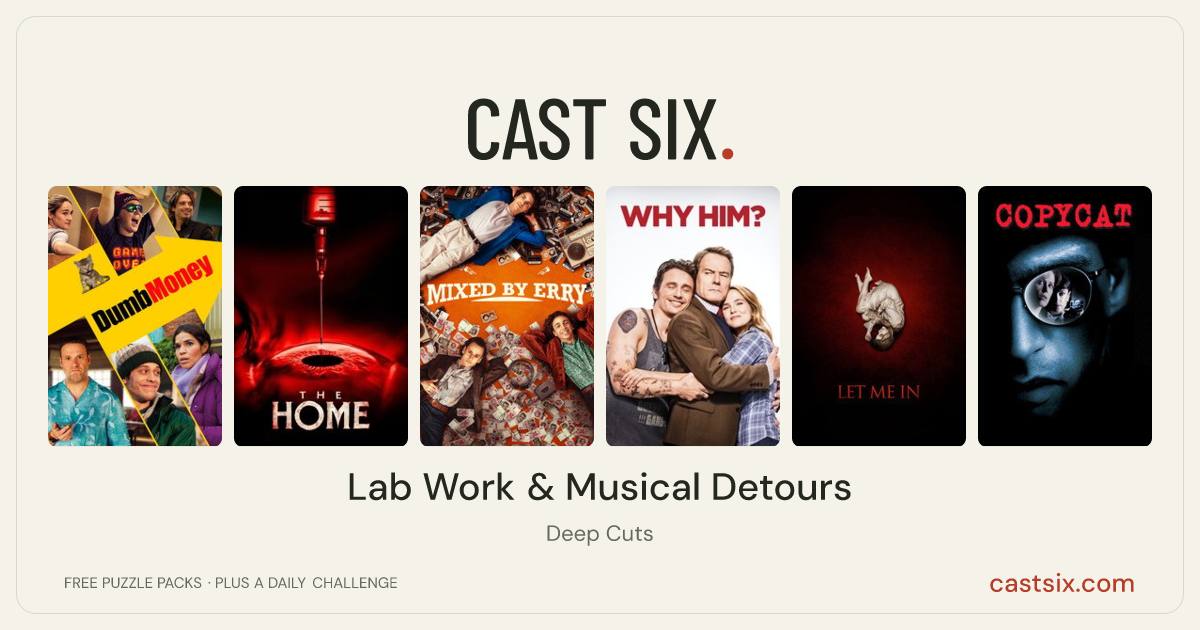 Lab Work & Musical Detours: a Cast Six movie puzzle. Six movie posters in a row: Dumb Money, The Home, Mixed by Erry, Why Him?, Let Me In, Copycat. Six movies, six categories, three checks. Free to play at castsix.com.