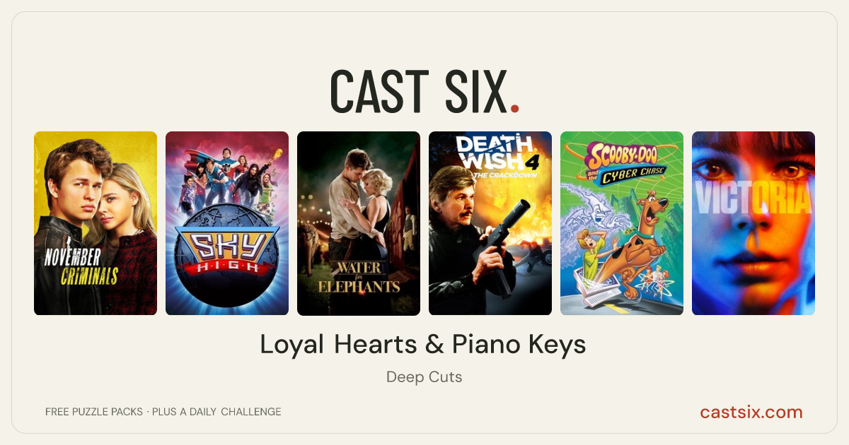 Loyal Hearts & Piano Keys: a Cast Six movie puzzle. Six movie posters in a row: November Criminals, Sky High, Water for Elephants, Death Wish 4: The Crackdown, Scooby-Doo and the Cyber Chase, Victoria. Six movies, six categories, three checks. Free to play at castsix.com.