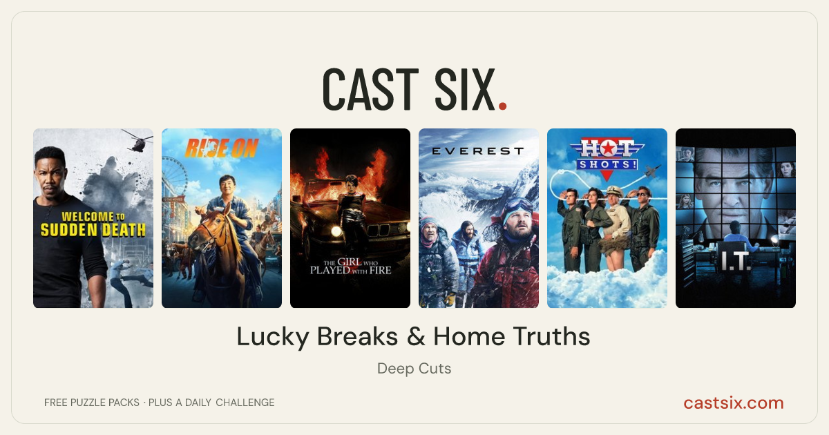 Lucky Breaks & Home Truths: a Cast Six movie puzzle. Six movie posters in a row: Welcome to Sudden Death, Ride On, The Girl Who Played with Fire, Everest, Hot Shots!, I.T.. Six movies, six categories, three checks. Free to play at castsix.com.
