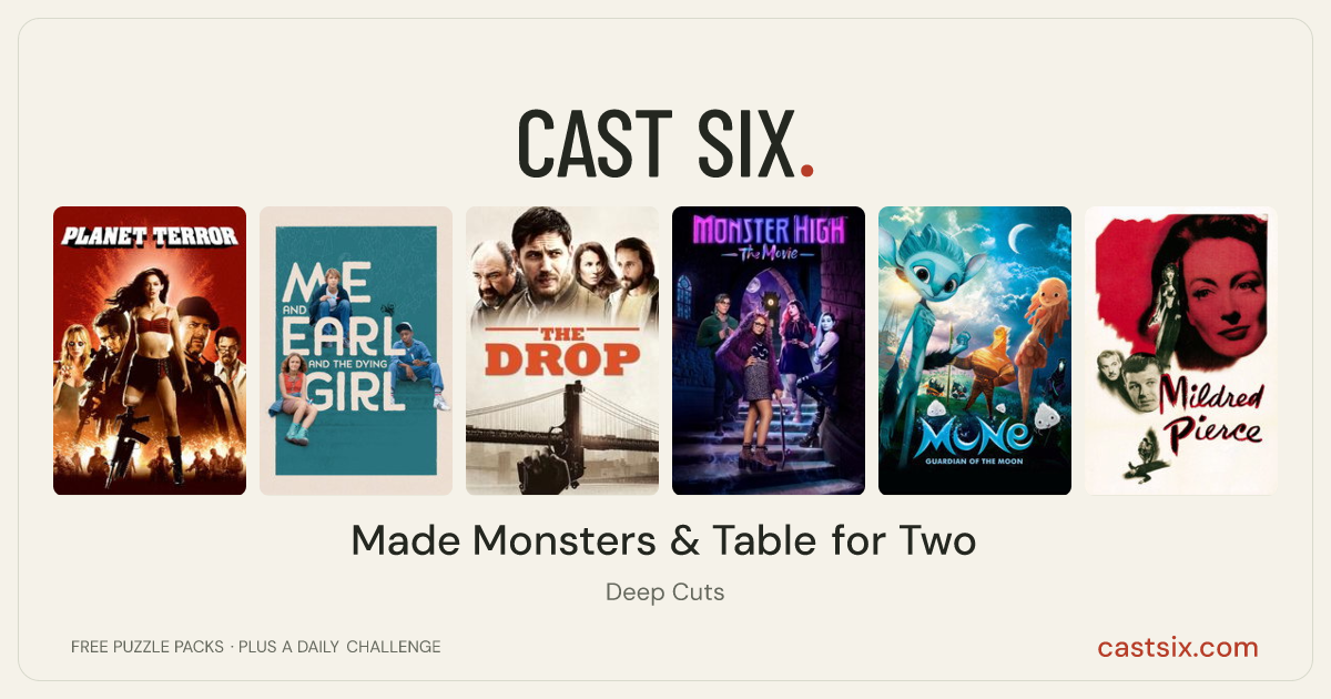 Made Monsters & Table for Two: a Cast Six movie puzzle. Six movie posters in a row: Planet Terror, Me and Earl and the Dying Girl, The Drop, Monster High: The Movie, Mune: Guardian of the Moon, Mildred Pierce. Six movies, six categories, three checks. Free to play at castsix.com.
