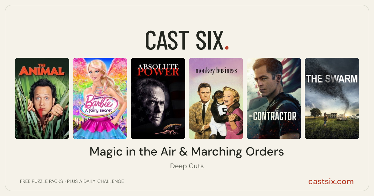 Magic in the Air & Marching Orders: a Cast Six movie puzzle. Six movie posters in a row: The Animal, Barbie: A Fairy Secret, Absolute Power, Monkey Business, The Contractor, The Swarm. Six movies, six categories, three checks. Free to play at castsix.com.