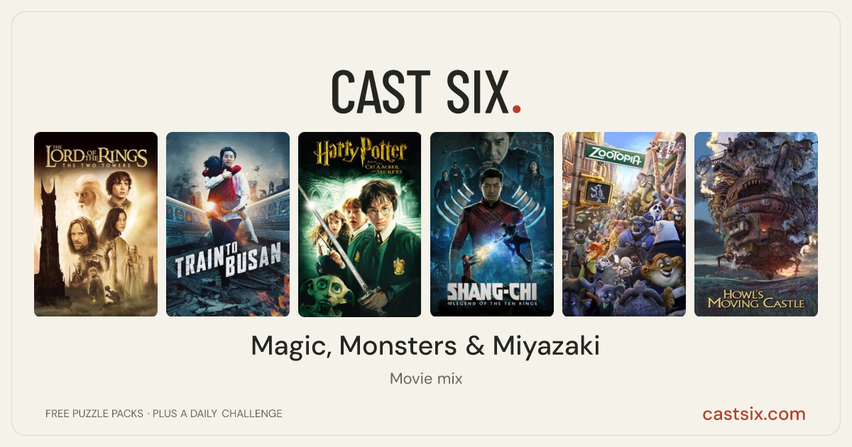 Magic, Monsters & Miyazaki: a Cast Six movie puzzle. Six movie posters in a row: The Lord of the Rings: The Two Towers, Train to Busan, Harry Potter and the Chamber of Secrets, Shang-Chi and the Legend of the Ten Rings, Zootopia, Howl's Moving Castle. Six movies, six categories, three checks. Free to play at castsix.com.