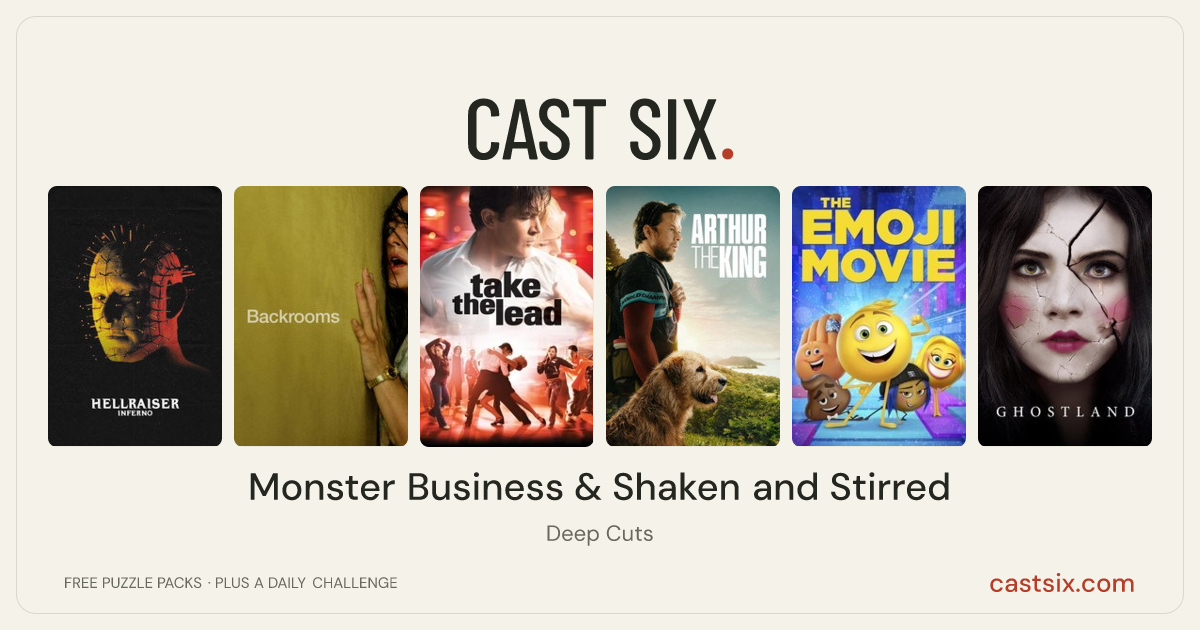 Monster Business & Shaken and Stirred: a Cast Six movie puzzle. Six movie posters in a row: Hellraiser: Inferno, Backrooms, Take the Lead, Arthur the King, The Emoji Movie, Ghostland. Six movies, six categories, three checks. Free to play at castsix.com.