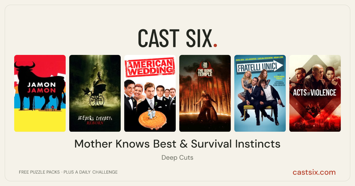 Mother Knows Best & Survival Instincts: a Cast Six movie puzzle. Six movie posters in a row: Jamon Jamon, Jeepers Creepers: Reborn, American Wedding, 28 Years Later: The Bone Temple, Unique Brothers, Acts of Violence. Six movies, six categories, three checks. Free to play at castsix.com.