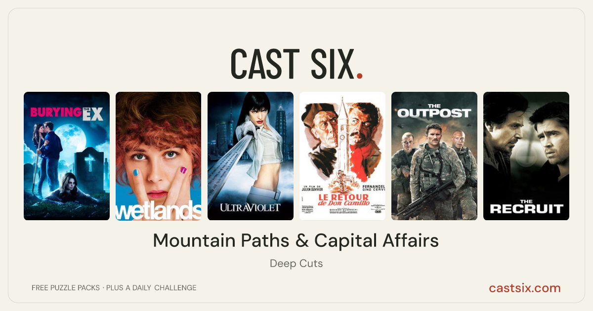 Mountain Paths & Capital Affairs: a Cast Six movie puzzle. Six movie posters in a row: Burying the Ex, Wetlands, Ultraviolet, The Return of Don Camillo, The Outpost, The Recruit. Six movies, six categories, three checks. Free to play at castsix.com.