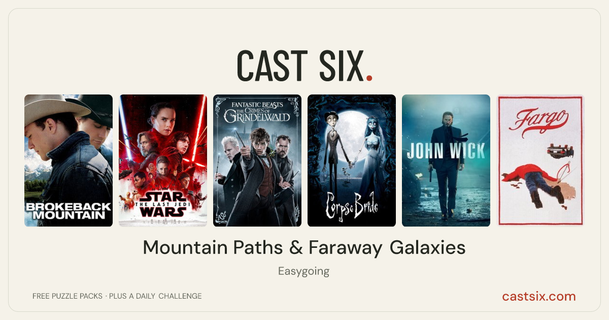Mountain Paths & Faraway Galaxies: a Cast Six movie puzzle. Six movie posters in a row: Brokeback Mountain, Star Wars: The Last Jedi, Fantastic Beasts: The Crimes of Grindelwald, Corpse Bride, John Wick, Fargo. Six movies, six categories, three checks. Free to play at castsix.com.