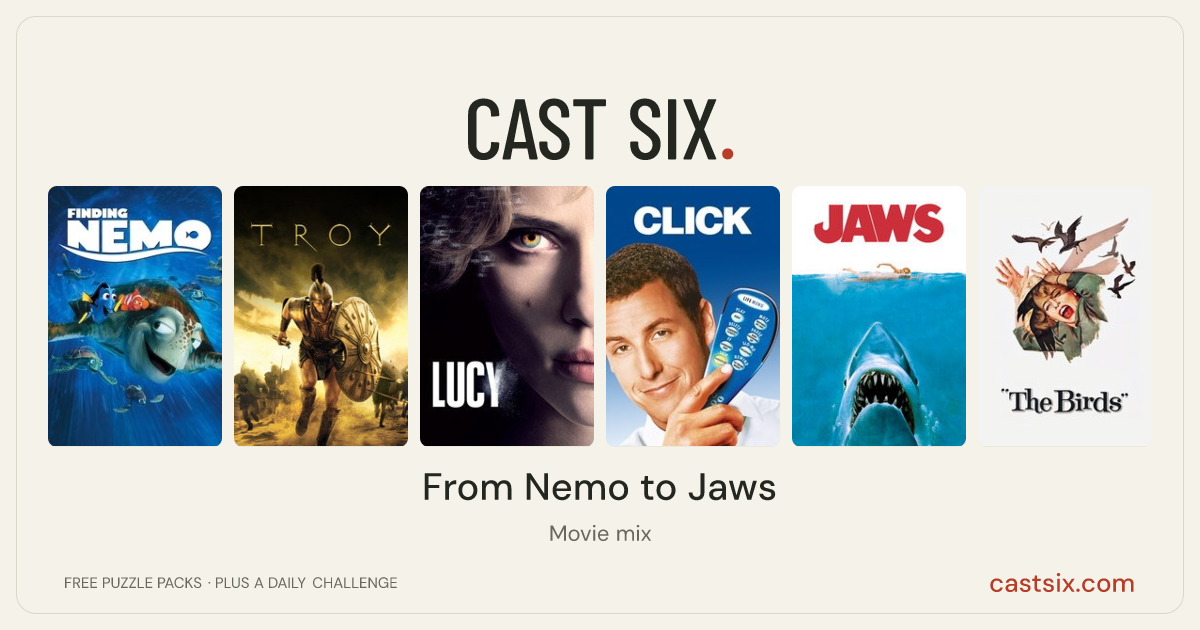 From Nemo to Jaws: a Cast Six movie puzzle. Six movie posters in a row: Finding Nemo, Troy, Lucy, Click, Jaws, The Birds. Six movies, six categories, three checks. Free to play at castsix.com.
