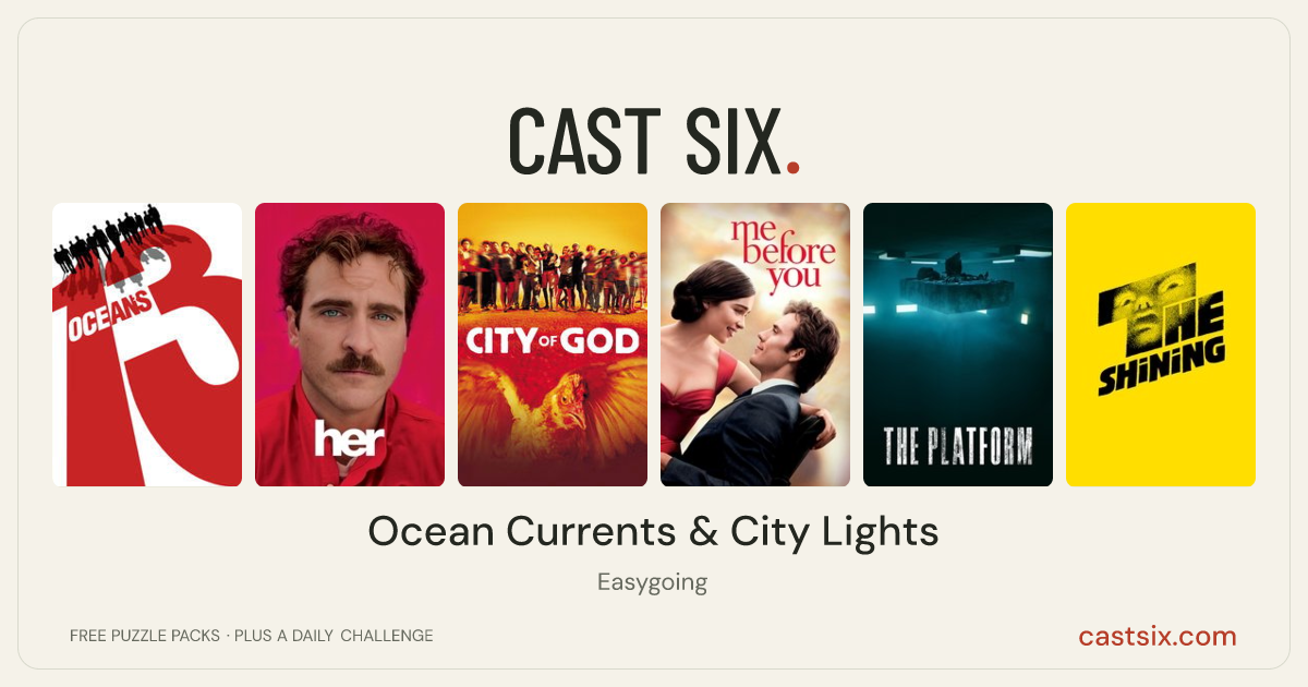 Ocean Currents & City Lights: a Cast Six movie puzzle. Six movie posters in a row: Ocean's Thirteen, Her, City of God, Me Before You, The Platform, The Shining. Six movies, six categories, three checks. Free to play at castsix.com.