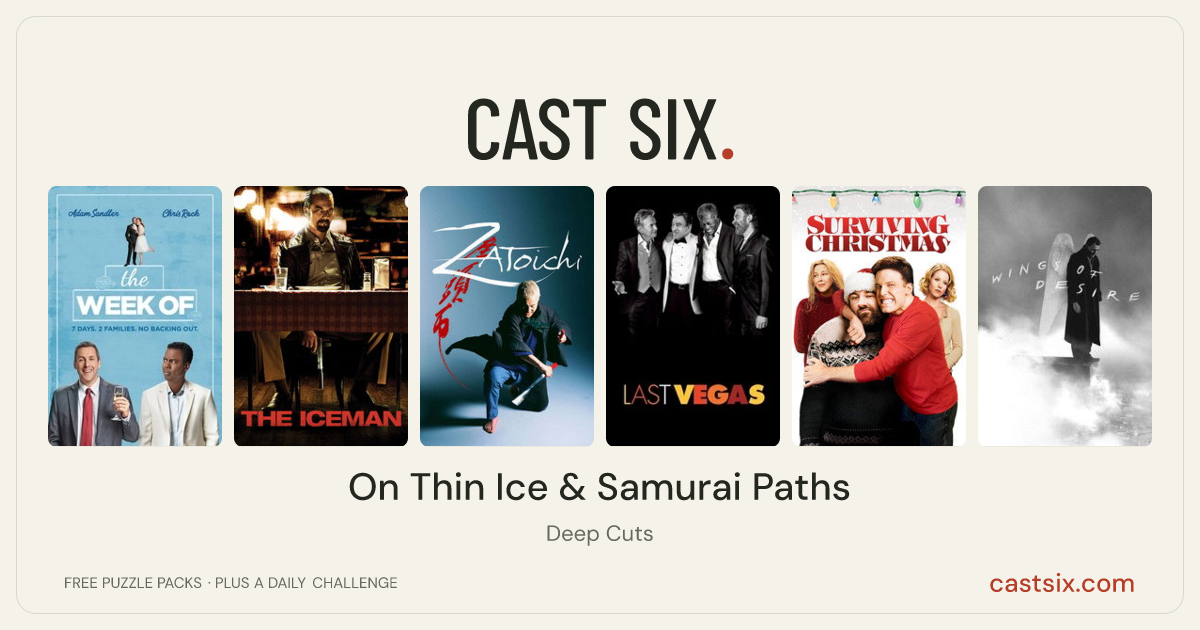 On Thin Ice & Samurai Paths: a Cast Six movie puzzle. Six movie posters in a row: The Week Of, The Iceman, Zatoichi, Last Vegas, Surviving Christmas, Wings of Desire. Six movies, six categories, three checks. Free to play at castsix.com.