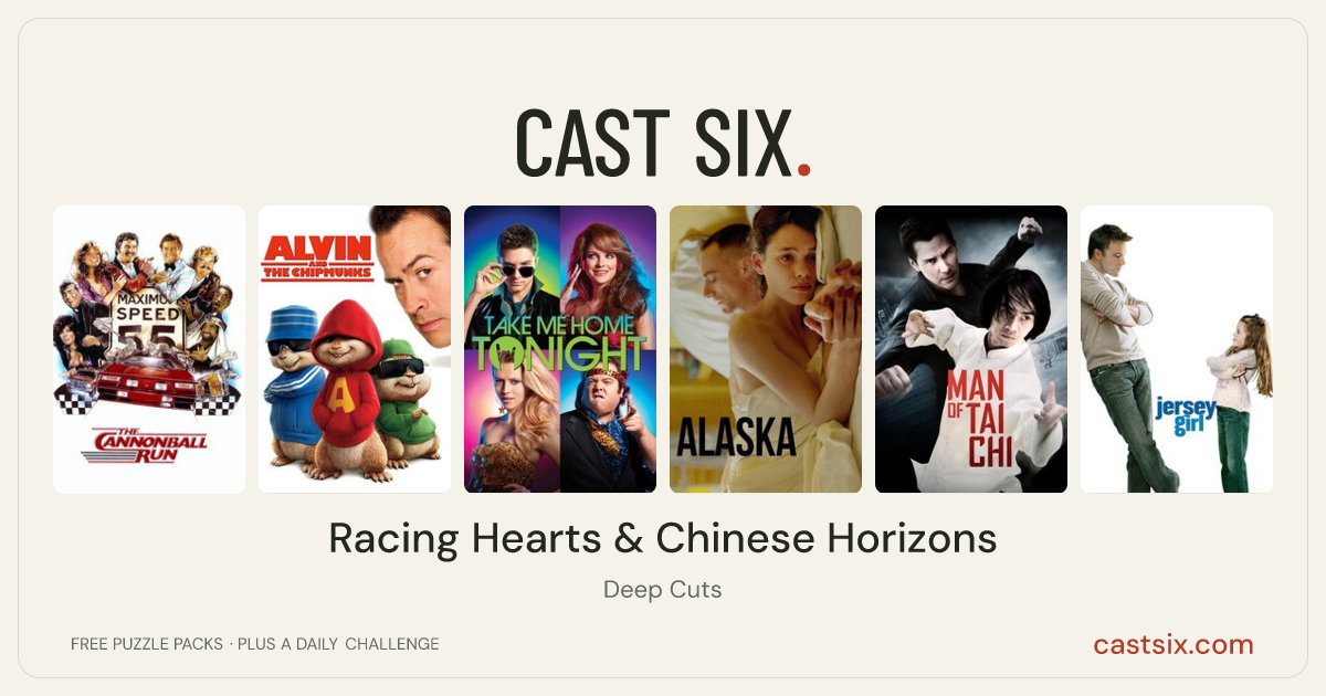 Racing Hearts & Chinese Horizons: a Cast Six movie puzzle. Six movie posters in a row: The Cannonball Run, Alvin and the Chipmunks, Take Me Home Tonight, Alaska, Man of Tai Chi, Jersey Girl. Six movies, six categories, three checks. Free to play at castsix.com.