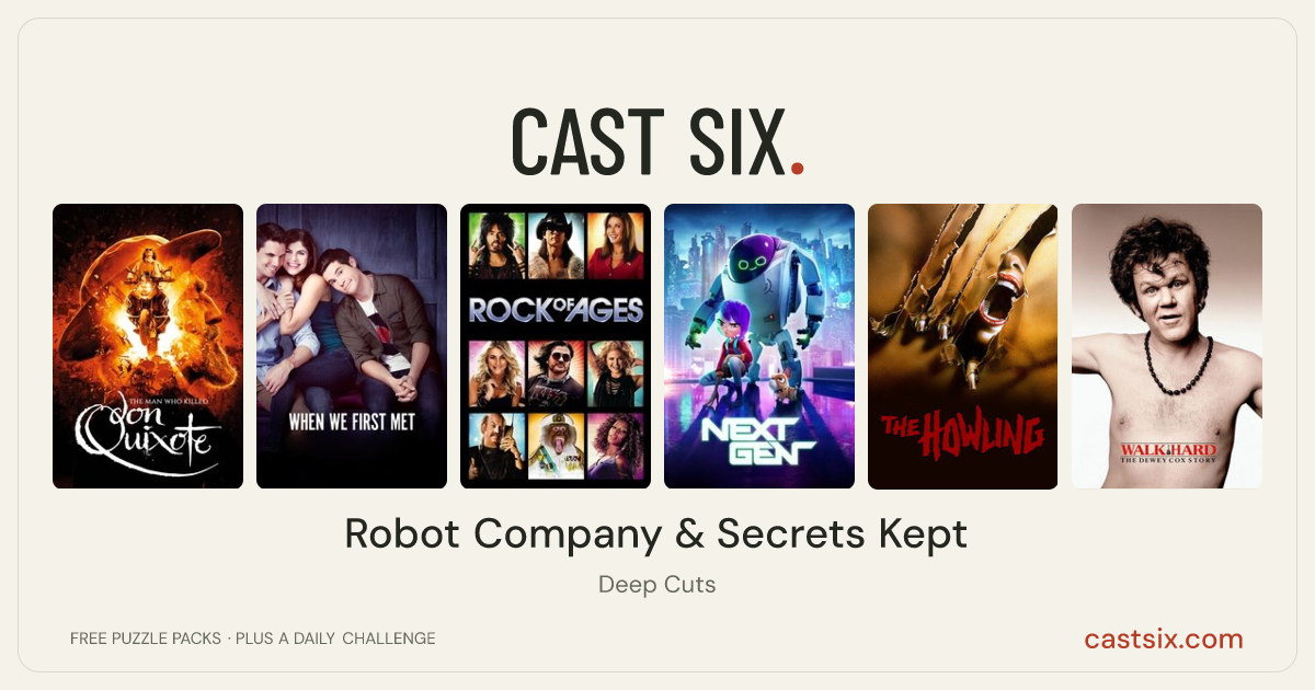 Robot Company & Secrets Kept: a Cast Six movie puzzle. Six movie posters in a row: The Man Who Killed Don Quixote, When We First Met, Rock of Ages, Next Gen, The Howling, Walk Hard: The Dewey Cox Story. Six movies, six categories, three checks. Free to play at castsix.com.