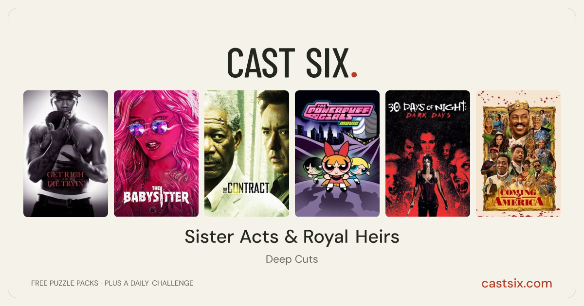 Sister Acts & Royal Heirs: a Cast Six movie puzzle. Six movie posters in a row: Get Rich or Die Tryin', The Babysitter, The Contract, The Powerpuff Girls Movie, 30 Days of Night: Dark Days, Coming 2 America. Six movies, six categories, three checks. Free to play at castsix.com.