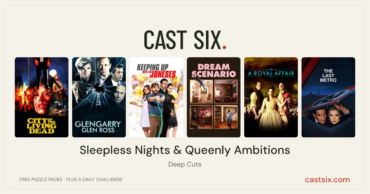 Sleepless Nights & Queenly Ambitions: a Cast Six movie puzzle. Six movie posters in a row: City of the Living Dead, Glengarry Glen Ross, Keeping Up with the Joneses, Dream Scenario, A Royal Affair, The Last Metro. Six movies, six categories, three checks. Free to play at castsix.com.
