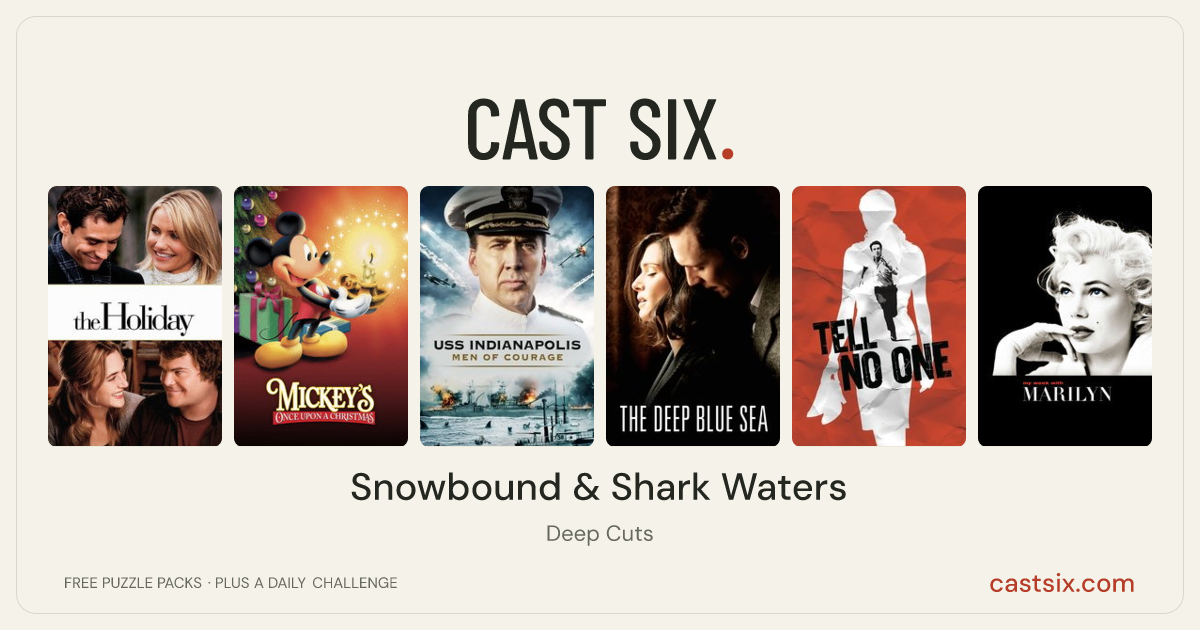 Snowbound & Shark Waters: a Cast Six movie puzzle. Six movie posters in a row: The Holiday, Mickey's Once Upon a Christmas, USS Indianapolis: Men of Courage, The Deep Blue Sea, Tell No One, My Week with Marilyn. Six movies, six categories, three checks. Free to play at castsix.com.
