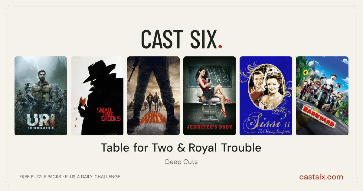 Table for Two & Royal Trouble: a Cast Six movie puzzle. Six movie posters in a row: Uri: The Surgical Strike, Small Time Crooks, The Long Walk, Jennifer's Body, Sissi: The Young Empress, Barnyard. Six movies, six categories, three checks. Free to play at castsix.com.
