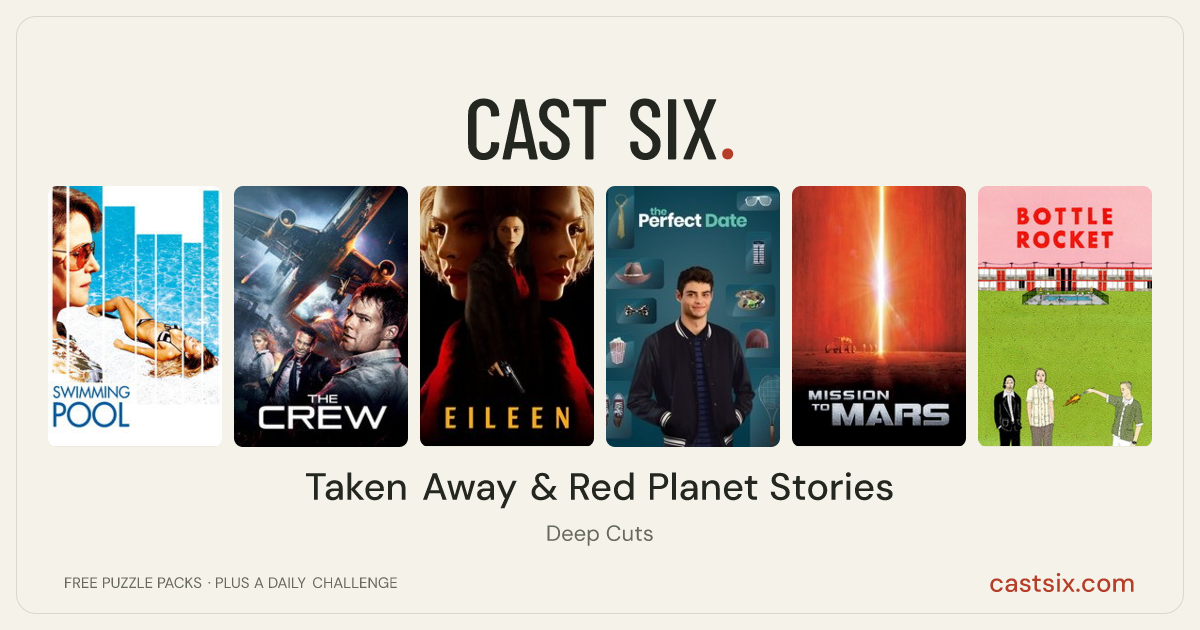 Taken Away & Red Planet Stories: a Cast Six movie puzzle. Six movie posters in a row: Swimming Pool, Flight Crew, Eileen, The Perfect Date, Mission to Mars, Bottle Rocket. Six movies, six categories, three checks. Free to play at castsix.com.
