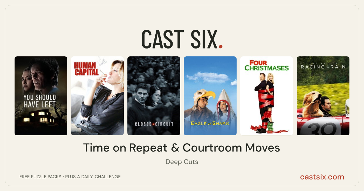 Time on Repeat & Courtroom Moves: a Cast Six movie puzzle. Six movie posters in a row: You Should Have Left, Human Capital, Closed Circuit, Eagle vs Shark, Four Christmases, The Art of Racing in the Rain. Six movies, six categories, three checks. Free to play at castsix.com.